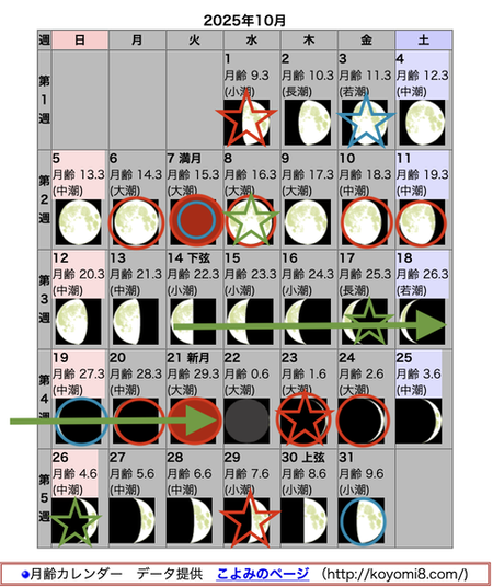 スクリーンショット 2025-09-29 12.04.08