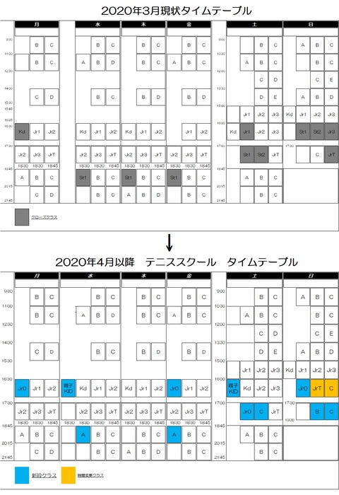進級　タイムテーブル変更