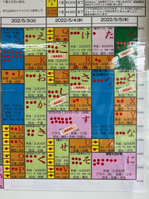 ブログゴールデンウィーク