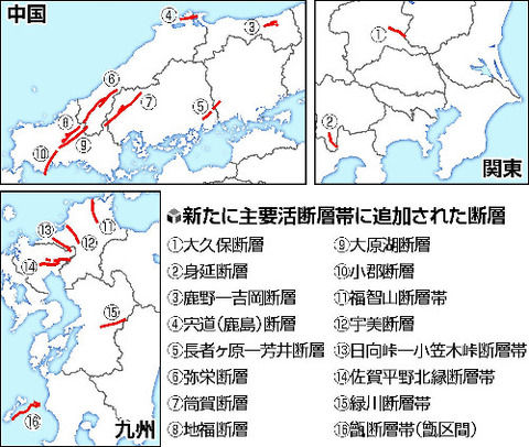 【速報】今後、マグニチュード7以上地震の可能性拡大へ！主要活断層、１６追加！ヤバすぎる現在の状況がこちら・・