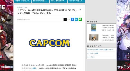 カプコン、ゲームソフト販売の93%がダウンロード版でゲーム業界に激震