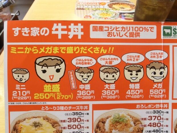 10年前のすき家の値段ｗｗｗｗｗ