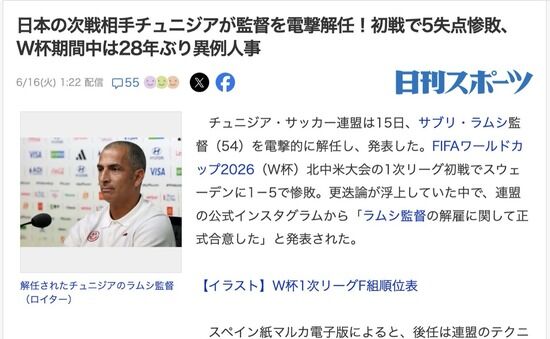 【サッカーW杯】チュニジア代表、監督解任決定ｗｗｗｗ