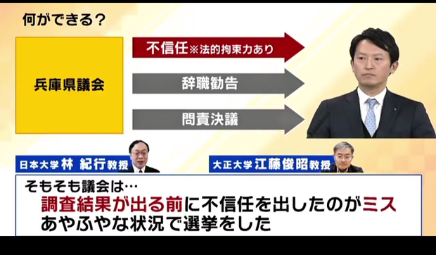 兵庫県民「また選挙あっても斎藤に入れる」「パワハラ気をつけたらいいだけ」
