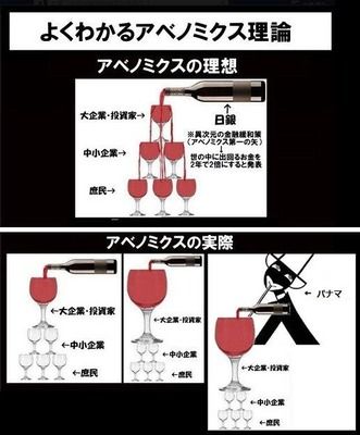 量的緩和がパナマ文書で大義名分を失って出来なくなった今後はどうなるんだろうね