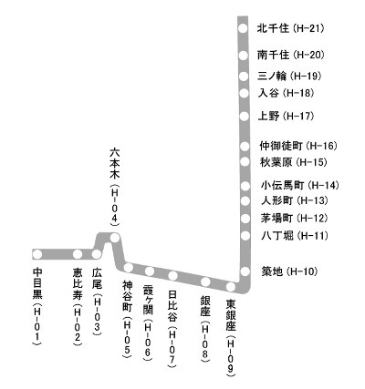 【大悲報】東京で住みやすい街、ガチでない