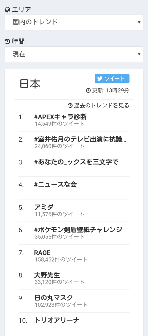 #室井佑月のテレビ出演に抗議します がトレンド入り　日の丸マスクのデマ・中傷でメーカーを製造停止に