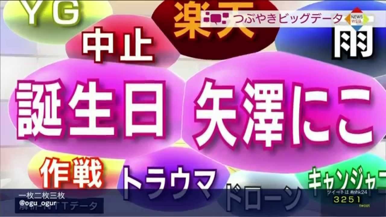 紅白出場の新田恵海疑惑でNHK予算に影響も？「報道が4月でよかった……」「昨年の紅白初出場組は問題児だらけ」