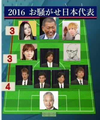 【第６７回ＮＨＫ紅白歌合戦・紅組優勝の裏側】嵐・相葉雅紀が大トリでメドレー歌唱・感極まり涙・・・視聴者投票圧勝もまさかの敗戦！司会の下手さも話題・・