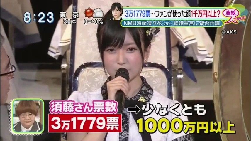 NMB48須藤凜々花　｢大金注ぎ込んだ人は自己責任。見返りを望まない投資、それが愛です｣←反論できる？