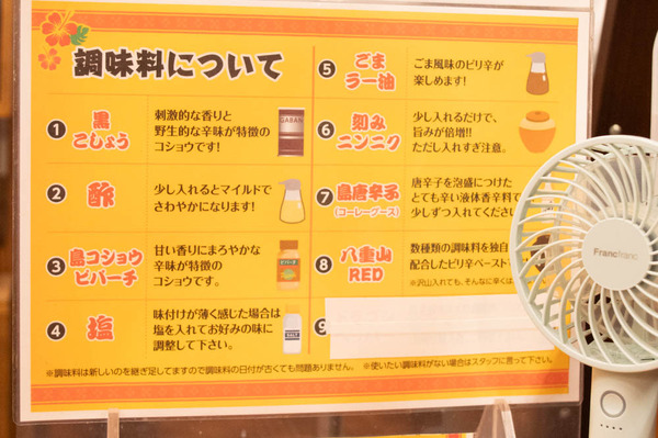 グルメ1-3