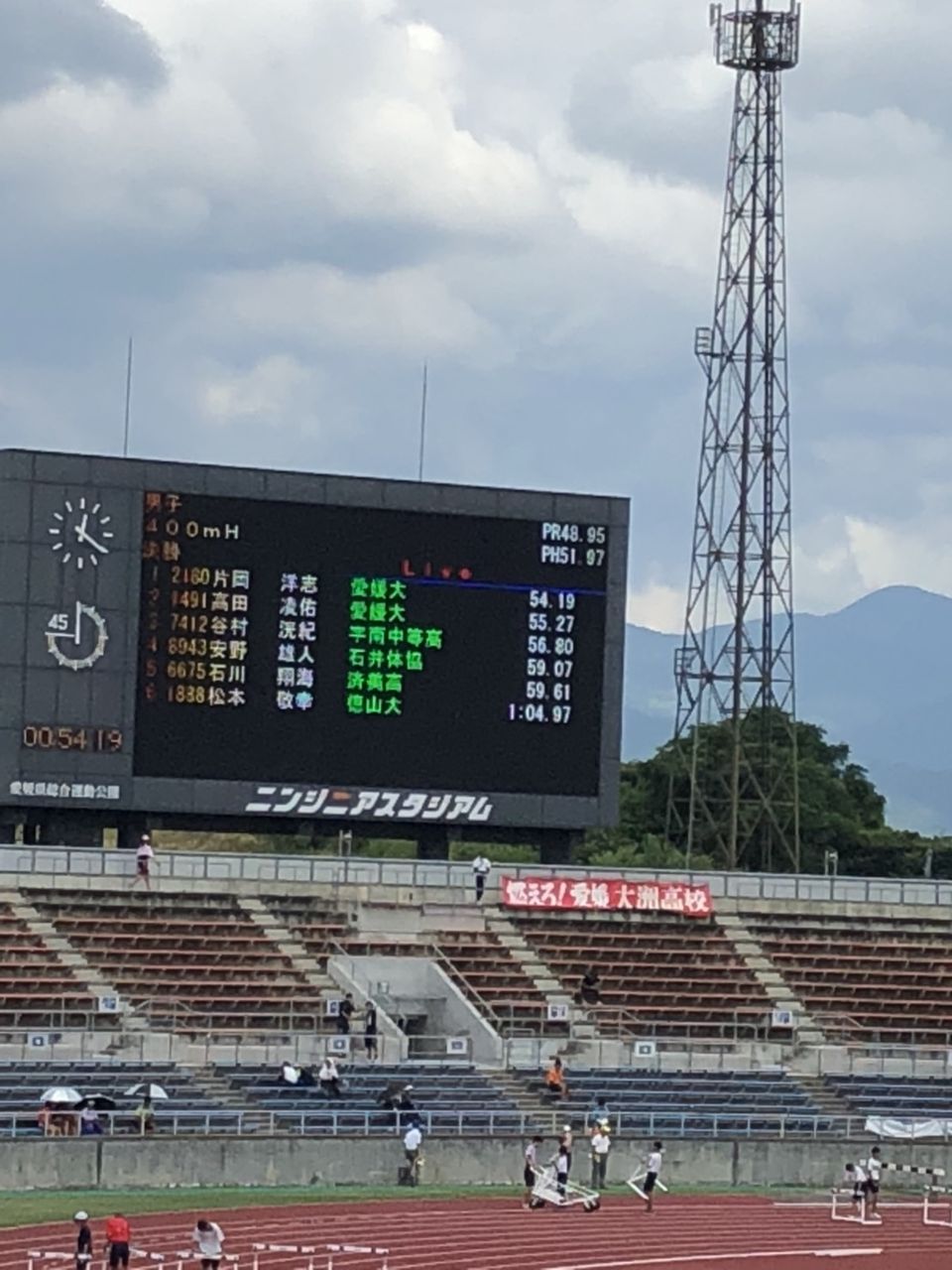 2018年8月12日 日 第2回愛媛陸上競技協会強化記録会 結果報告 石井体協陸上部 駅伝情報局