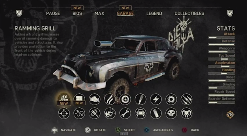 Madmaxのゲームプレイ映像 これは俺の知ってるマッドマックスだ 雑評見聞録