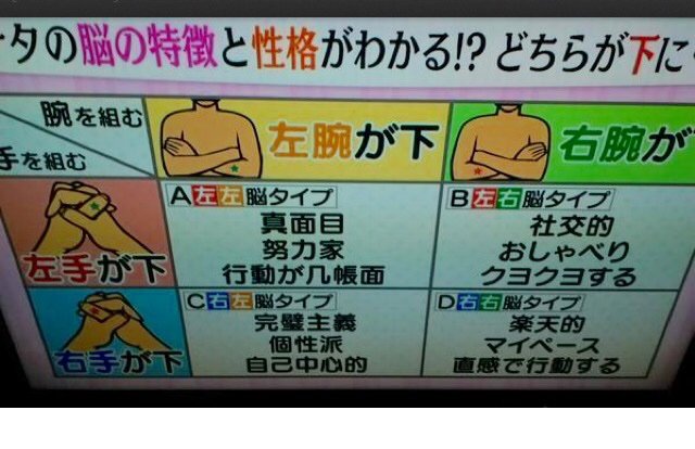 性格 診断 簡単 エゴグラムで性格診断 詳しいパターン分析でタイプを判定 Amp Petmd Com 性格 診断 簡単 エゴグラムで性格診断 詳しいパターン分析でタイプを判定 Amp Petmd Com