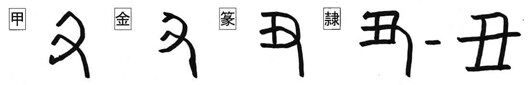 音符「丑チュウ」 <つ か む> と 「紐チュウ」「鈕チュウ」「羞シュウ」「狃ジュウ」「衄ジク」「忸ジク」 : 漢字の音符 右下の記事検索欄に ...