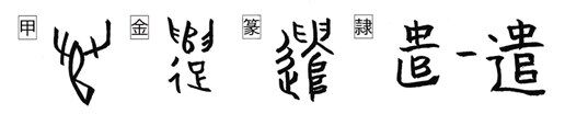 音符「遣ケン」<軍隊をつかわす> 「譴ケン」「鑓やり」 : 漢字の音符 右下の記事検索欄に漢字1字(例:読ドク)を入力