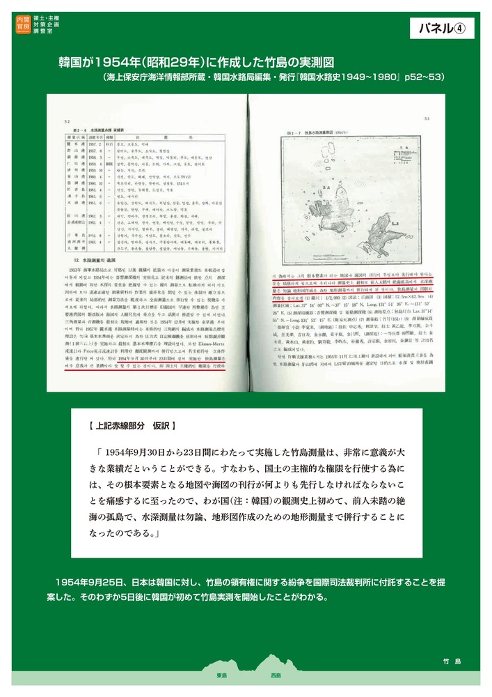 内閣府竹島パネル5