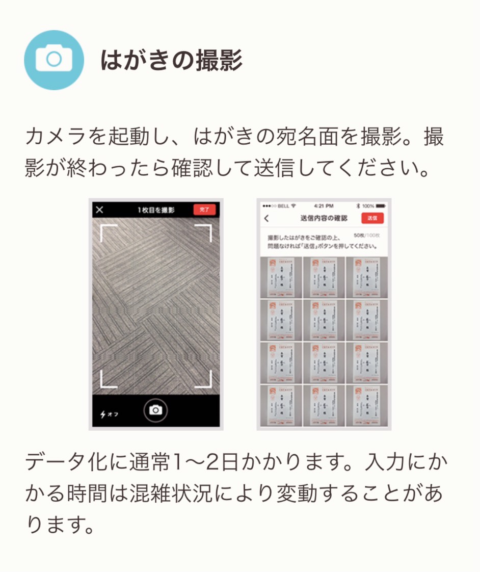 億劫だった年賀状作成がサクサクできちゃう便利なアプリ 片づけの向こう側 奇跡の3日片づけ 夢をかなえる7割収納 Powered By ライブドアブログ 億劫だった年賀状作成がサクサクできちゃう便利なアプリ 片づけの向こう側 奇跡の3日片づけ 夢をかなえる7割収納 Powered By ライブドアブログ