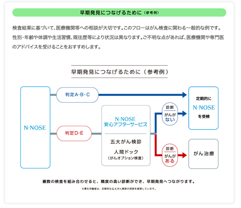 スクリーンショット 2023-03-17 12.14.36