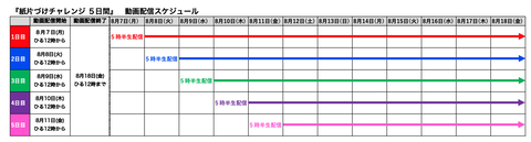 スクリーンショット 2023-07-06 10.57.52