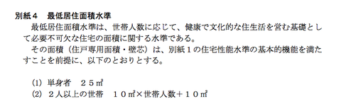 スクリーンショット 2019-05-04 23.08.28