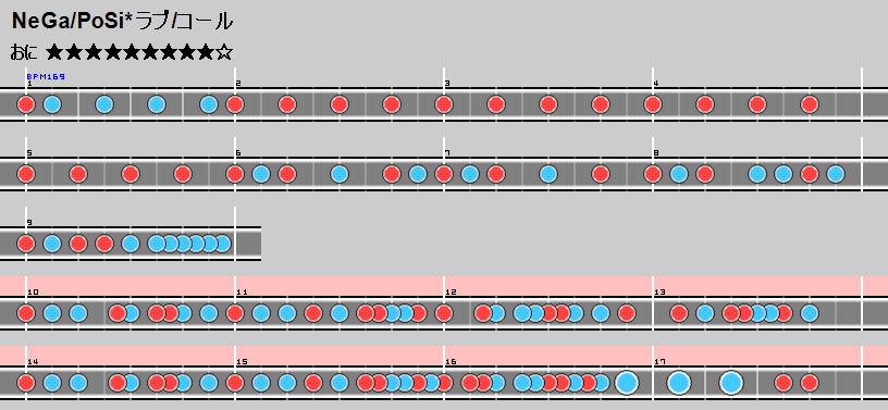 99以上 Negaposiラブコール 考察 王朝ダウンロード壁紙hd