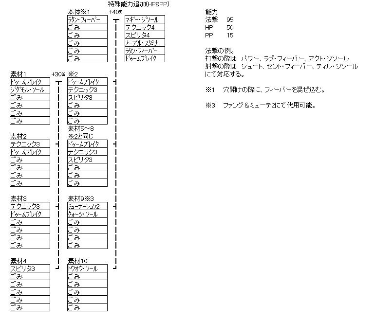 今 ドゥームブレイクが熱い 掘りまくれ 株 黒山羊フォトン工業 今 ドゥームブレイクが熱い 掘りまくれ 株 黒山羊フォトン工業