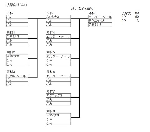 法撃3