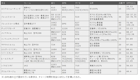 新しいビットマップ イメージ