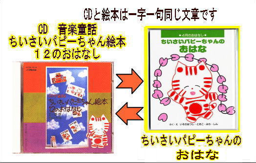 五十野惇 Blog 桜のお話アニメ絵本 ちいさいパピーちゃんのおはな