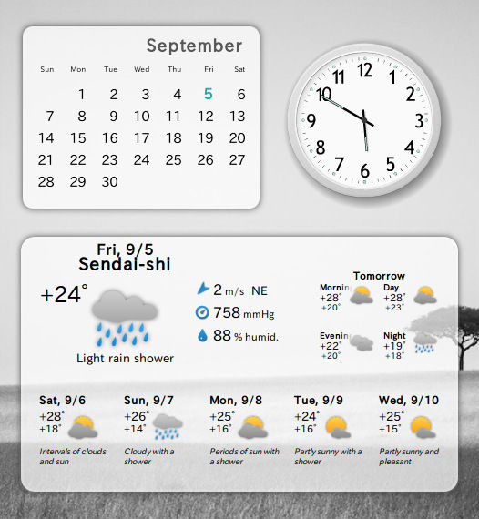 Ubuntuのデスクトップウィジットを模索 カクカンジメチル