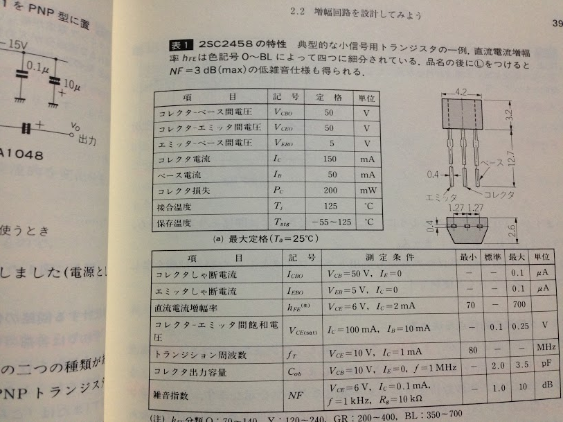 初心者から一歩踏み出したいときに読む本 : 電子工作と3DCAD