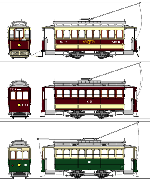 京都市交通局狭軌1形電車