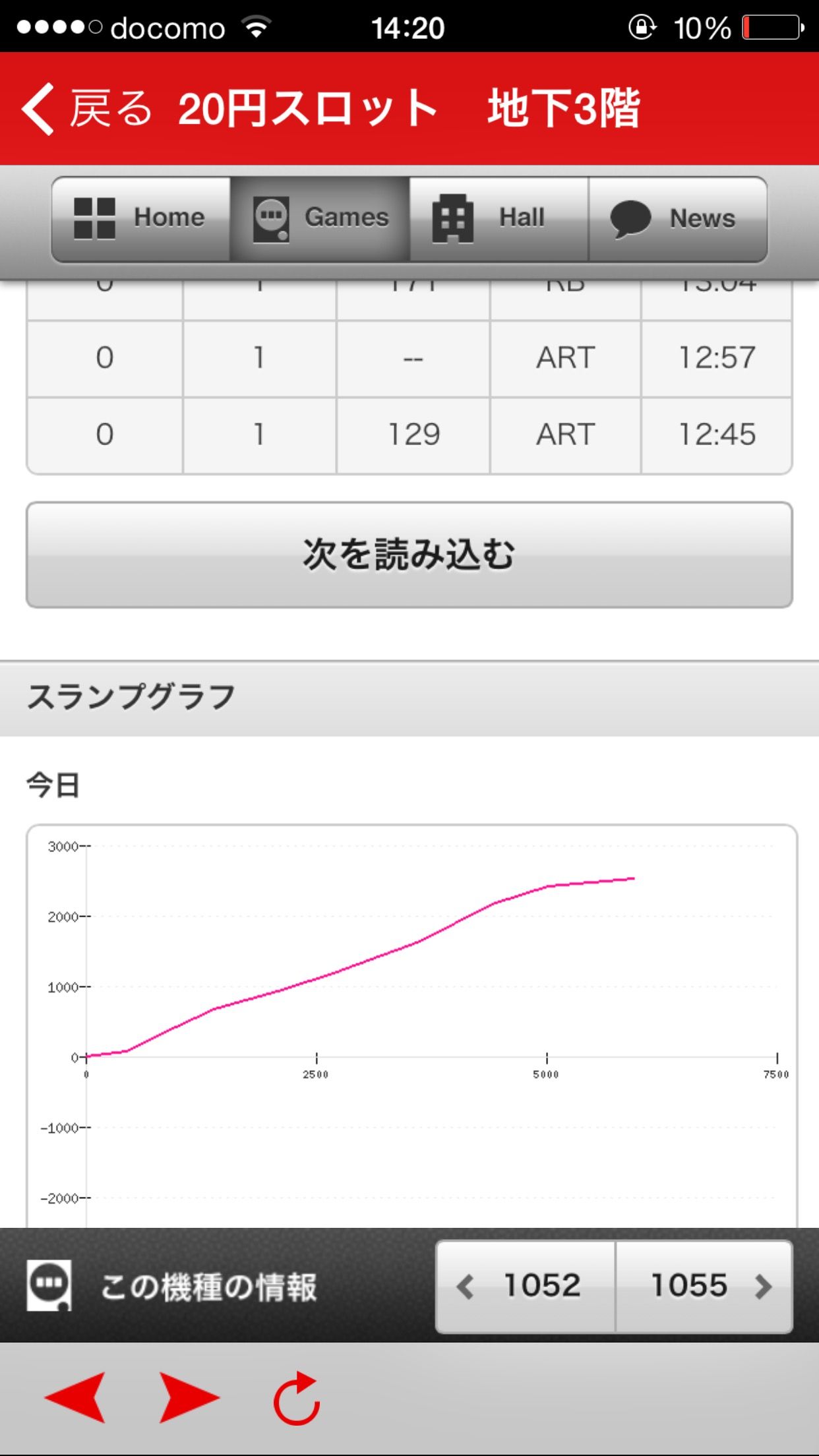 Ispachinkasのblog Ispachinkasのblog