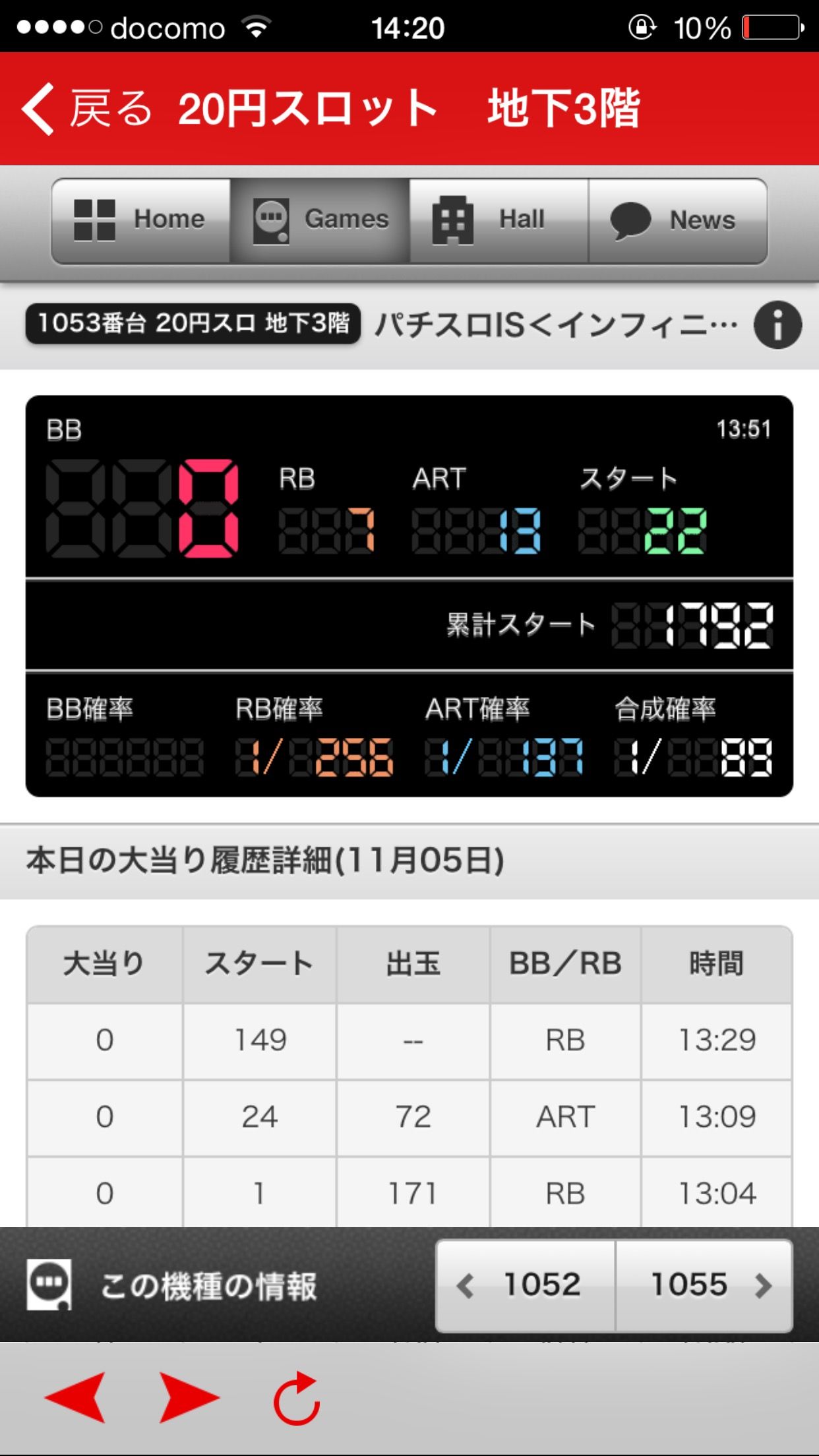 Ispachinkasのblog Ispachinkasのblog