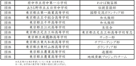 スクリーンショット 2025-01-17 104339
