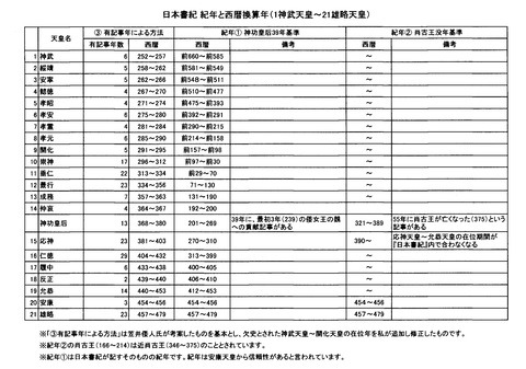 shosai-10