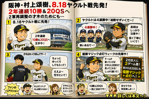 阪神・村上頌樹、8.18ヤクルト戦先発！2年連続10勝＆20QSへ