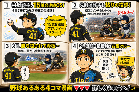 阪神・村上頌樹が15試合連続QS！勝ち越されて降板、2年連続2桁勝利はお預け