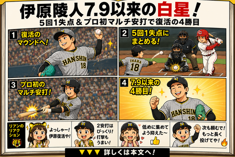 阪神・伊原陵人が7月9日以来の白星！驚愕のプロ初マルチ安打の裏側と、本人が「それはたまたま」と語った本当の理由