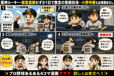 阪神・能登嵩都がわずか1日で無念の登録抹消…登板機会なし、次のチャンスはいつ？