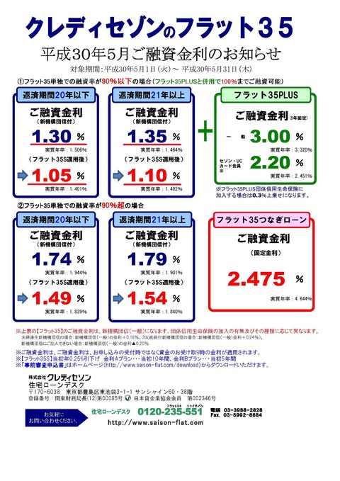 平成30年5月金利表 シンプル_ページ_1