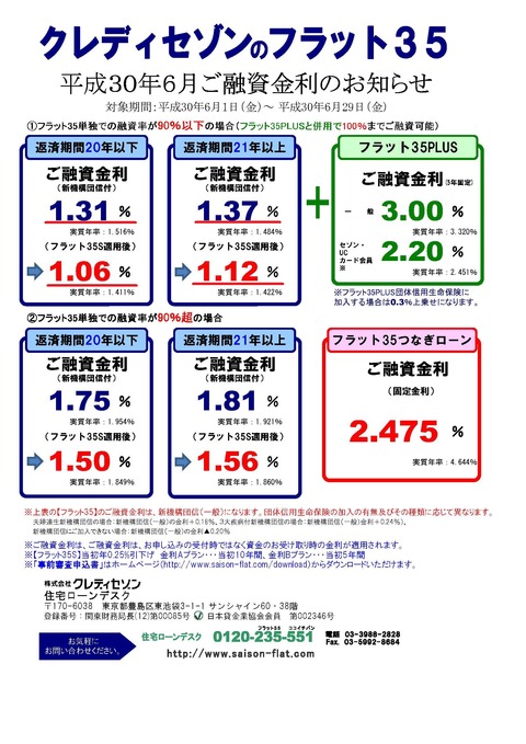 平成30年6月金利表 シンプル_ページ_1