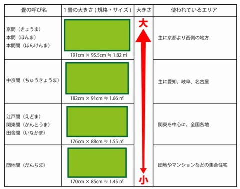 無題2