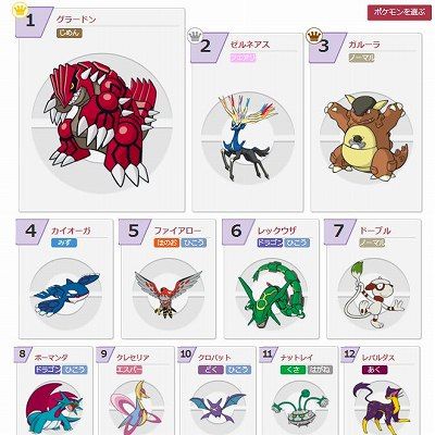 気になったニュース ポケモン Seriousness