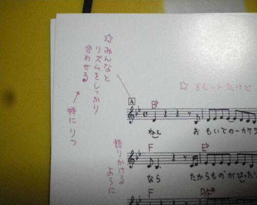 Seriousness 購入物