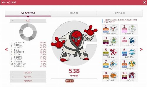 気になったニュース ポケモン等 追記 Seriousness 気になったニュース ポケモン等 追記 Seriousness