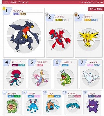 ポケモン Seriousness ポケモン Seriousness