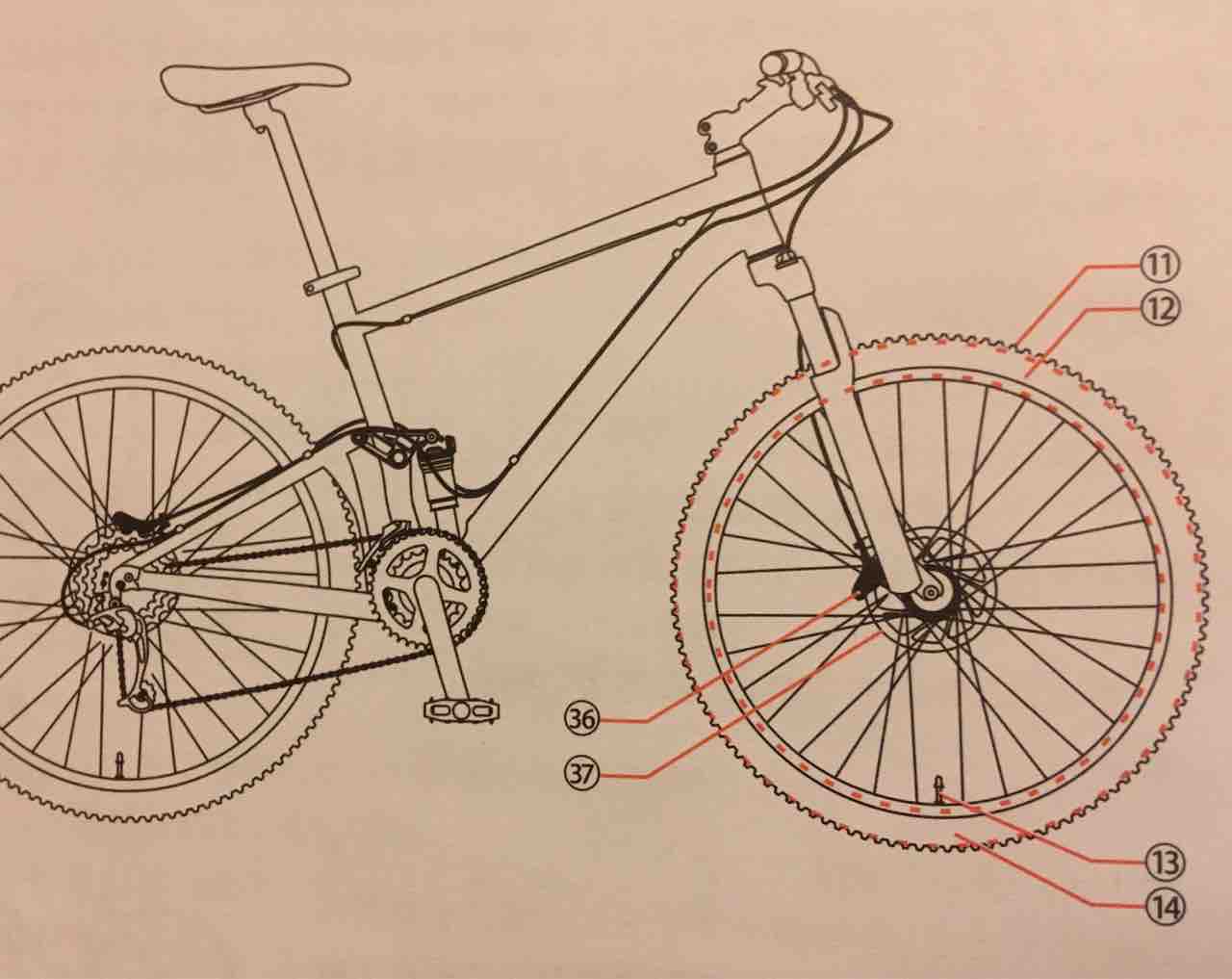 ロードバイク クロスバイクの各部の名称 まとめ 板橋ジャイアントのblog