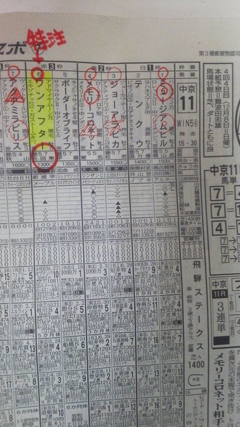 r1,12,8-中京11